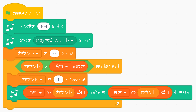 Largoスクリプト